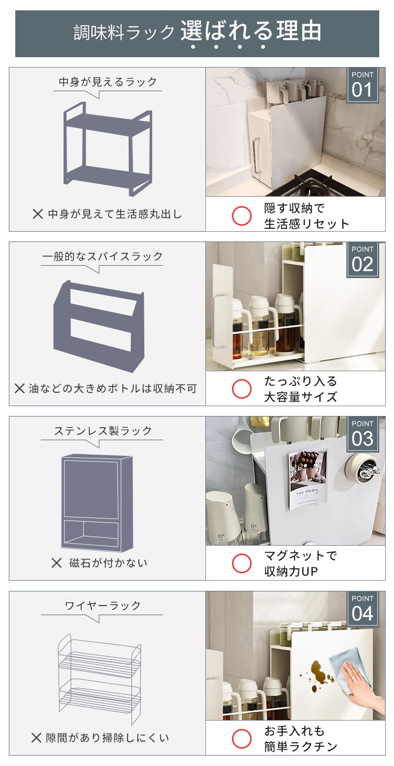 隠せる 調味料ラック 隠す マグネット スリム コンロ横 コンロサイド 調味料 油 醤油 ボトル 引き出し キッチン収納 隙間収納 調味料入れ 調味料置き ストッカー スパイスラック 省スペース おしゃれ 新生活 ホワイト ブラック
