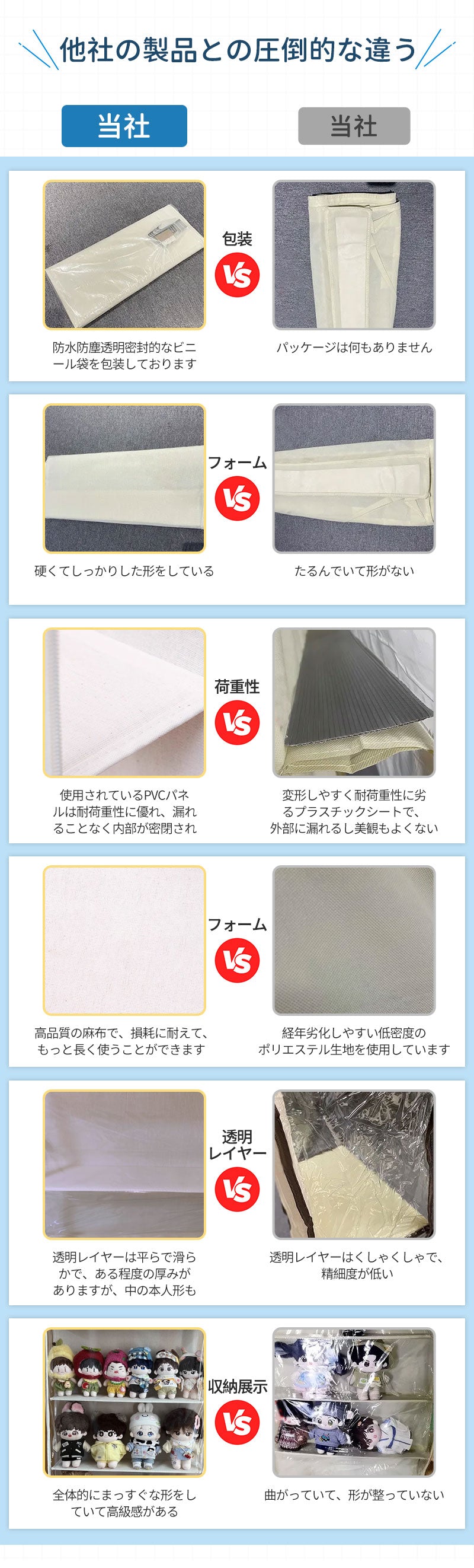 収納ボックス ディスプレ ぬいぐるみ 収納  イウォールポケット ぬいぐるみウォールポケット 大容量  クリアタイプ コレクション 見せる収納 小物 ドア掛け収納式ポケット ウォールハンガー ウォールボックス 4段 5段 6段 10段
