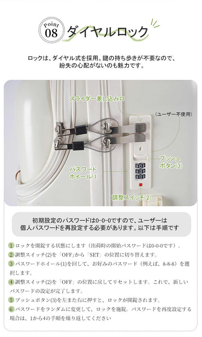 スーツケース フロントオープン キャリーケース 機内持込み Sサイズ おしゃれ 旅行 軽量 前開き キャリーバッグ ビジネス 出張 かわいい 静音 大容量 ジッパースーツケース ダイヤル式ロック カップホルダー ファスナータイプ