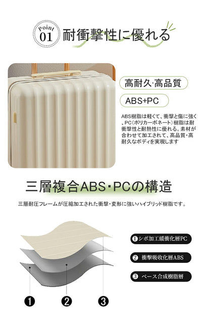 スーツケース 機内持ち込み キャリーバッグ Sサイズ 1泊￣7泊 静音 ファスナー式 ビジネス ダイヤルロック 女子 超軽量 大容量 乾湿分離 おしゃれ 可愛い 修学旅行 海外旅行 国内旅行 短途旅行 出張 キャリーケース
