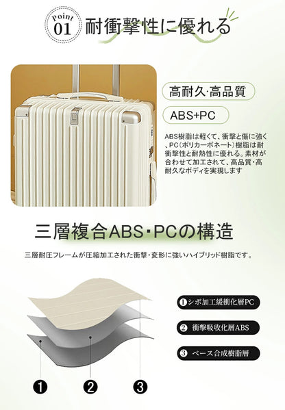 スーツケース キャリーケース Sサイズ フロントオープン 機内持ち込み ドリンクホルダー 静音 軽量 前開き 小型 かわいい 旅行 修学旅行 s m 出張 短途旅行 キャリーバッグ トランクケース 2-3日用