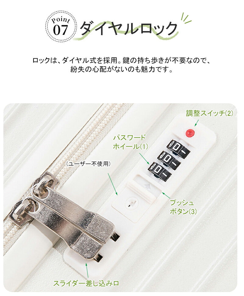 スーツケース キャリーケース Sサイズ フロントオープン 機内持ち込み ドリンクホルダー 静音 軽量 前開き 小型 かわいい 旅行 出張 修学旅行 s m キャリーバッグ トランクケース 短途旅行 2-3日用