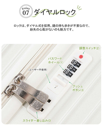 スーツケース キャリーケース Sサイズ フロントオープン 機内持ち込み ドリンクホルダー 静音 軽量 前開き 小型 かわいい 旅行 出張 修学旅行 s m キャリーバッグ トランクケース 短途旅行 2-3日用