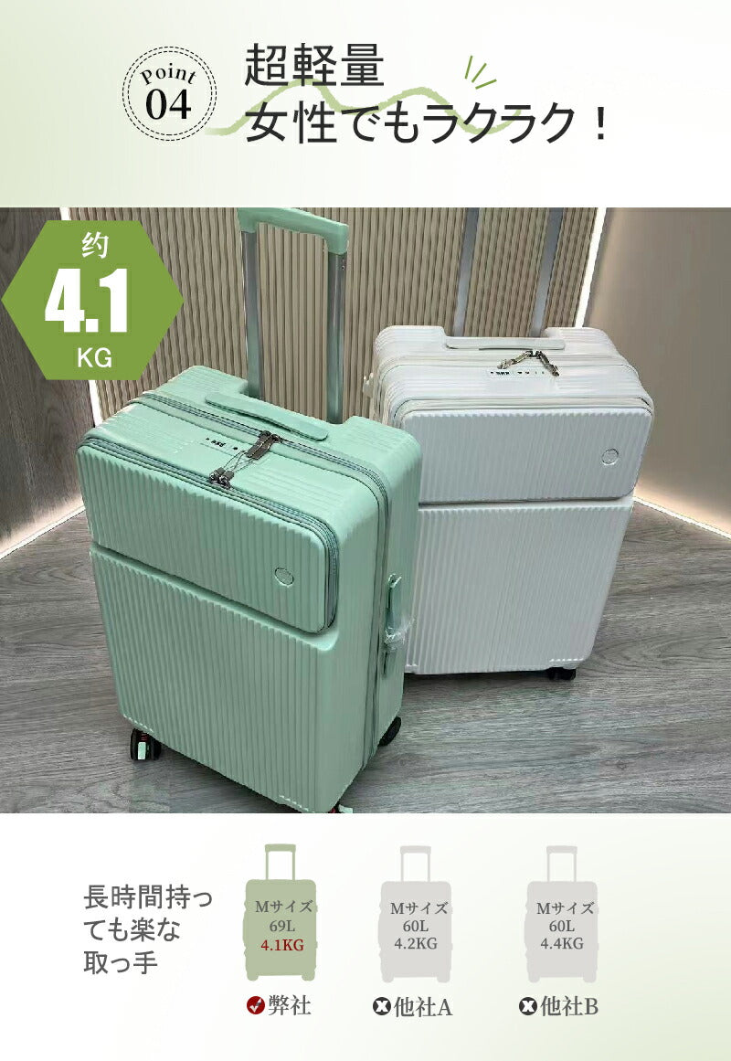 スーツケース Sサイズ TSAロック フロントオープン キャリーケース 機内持ち込み 静音 軽量 前開き 小型 かわいsuitcase-028
