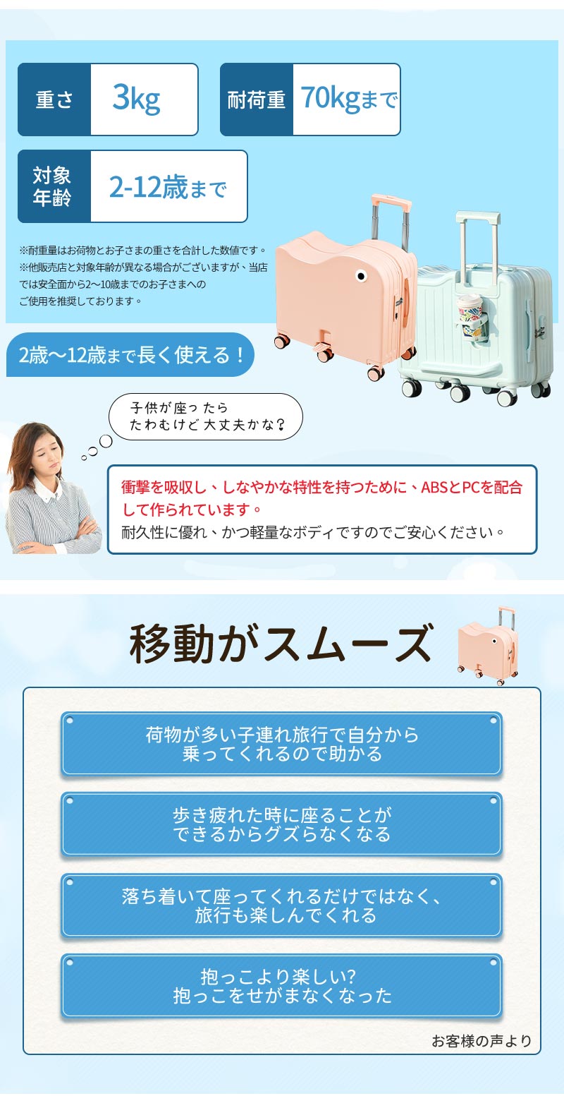 スーツケース 乗れる 子供 おしり痛くないクッション付 乗れるスーツケース 子供乗れるスーツケース 折りたたみ 子供が乗れる キャリー ケース スーツケース 子suitcase-2501