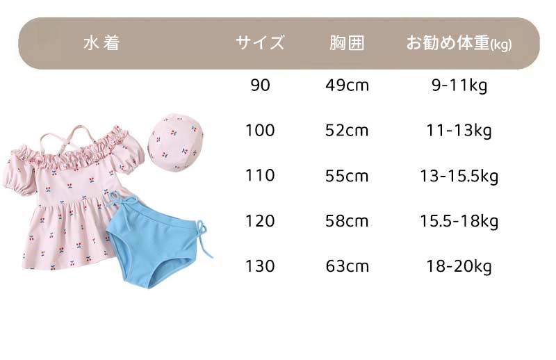女の子 水着 セパレート フリル キッズ セット水着 オフショルダー アジャスター  水着セット 子供 かわいい 3点セット パフスリーブ スイムキャップ 日焼け対策 半袖 ハート 2歳 3歳 90 100 110 120  130 黒 130cm 100cm セパレート水着