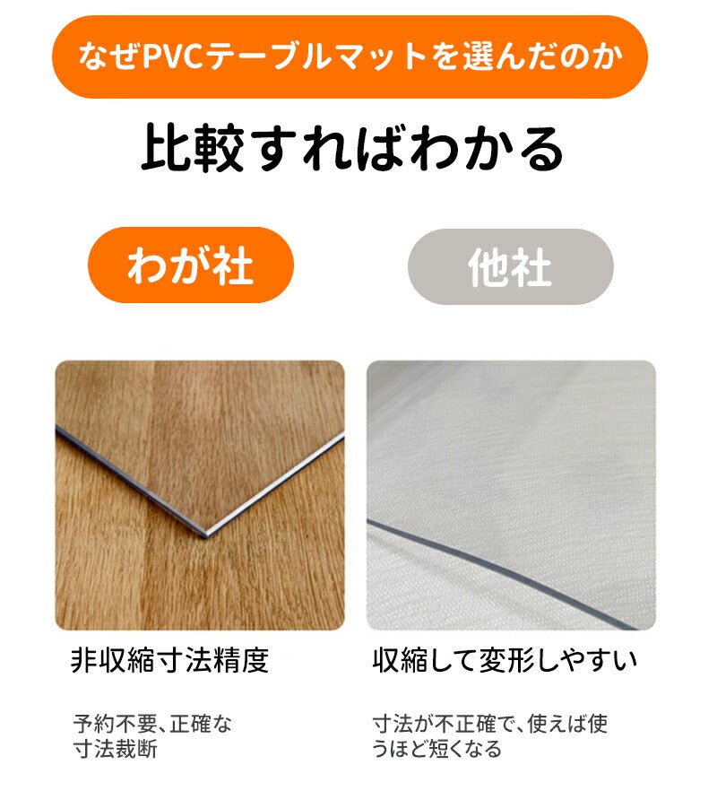 テーブルマット オーダーカット 透明 つや消し 2.0mm 傷防止 PVC エンボス加工 角丸加工 テーブルクロス ビニーtablemat-002
