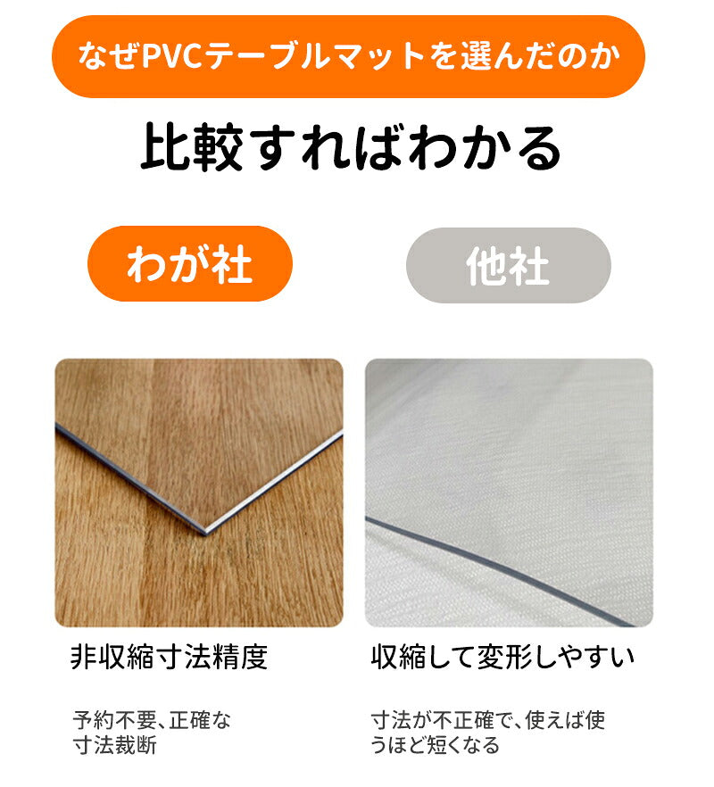 テーブルマット オーダーカット 透明 つや消し 2.0mm 傷防止 PVC エンボス加工 角丸加工 テーブルクロス ビニール 汚れ防止 縮みなし 気泡なし 食卓デスクマット 撥水加工 滑り止め 防水 撥油 耐熱 デスクマット おしゃれ ビニールクロス