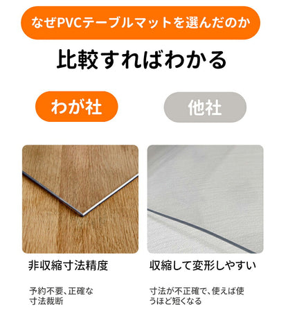 テーブルマット オーダーカット 透明 つや消し 2.0mm 傷防止 PVC エンボス加工 角丸加工 テーブルクロス ビニール 汚れ防止 縮みなし 気泡なし 食卓デスクマット 撥水加工 滑り止め 防水 撥油 耐熱 デスクマット おしゃれ ビニールクロス