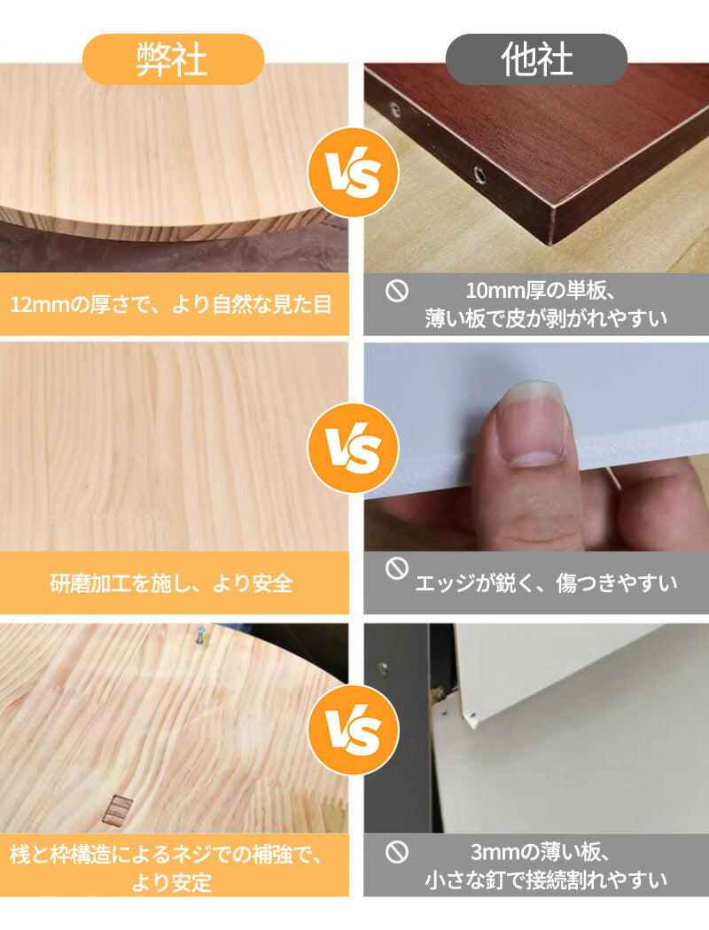 回転式本棚 飾り棚 絵本棚 回転本棚 木製 子供 漫画 ブックシェルフ 省スペース A4 耐荷重80kg 絵本 漫画 小さい 回転ラック 木目 CD DVD コtana-006