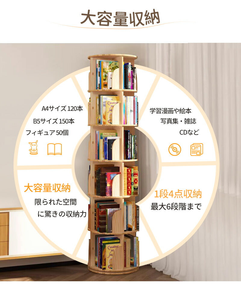 回転式本棚 飾り棚 絵本棚 回転本棚 木製 子供 漫画 ブックシェルフ 省スペース A4 耐荷重80kg 絵本 漫画 小さい 回転ラック 木目 CD DVD コtana-006