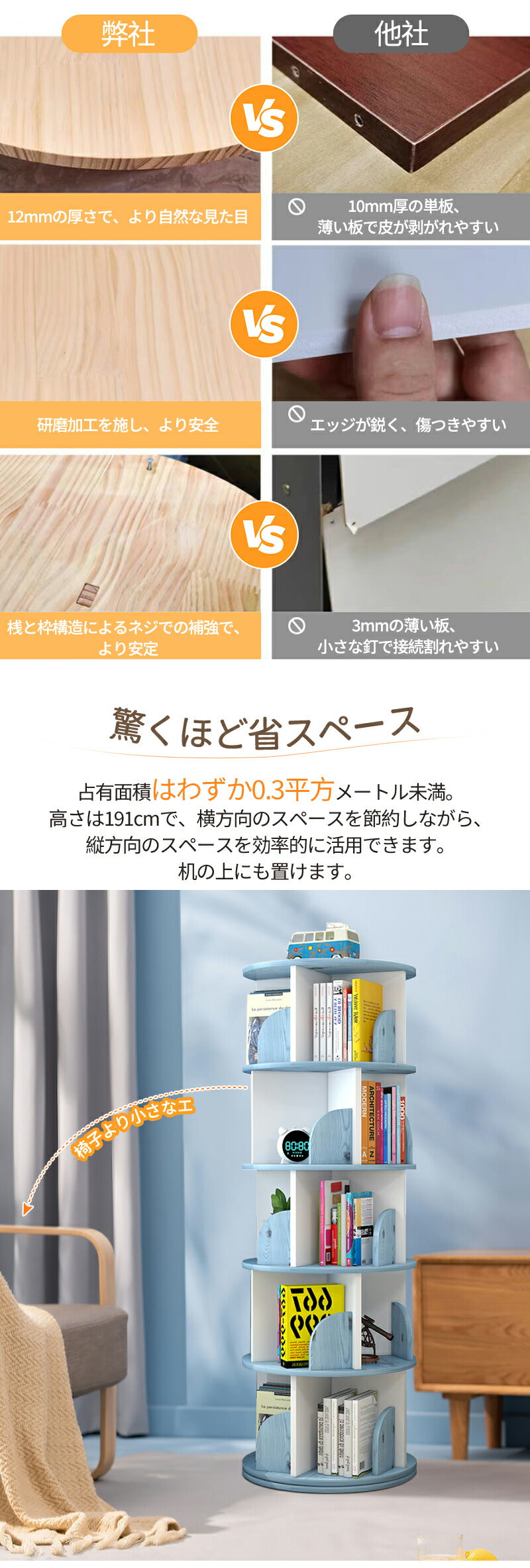 回転式本棚 飾り棚 絵本棚 回転本棚 木製 子供 漫画 ブックシェルフ 省スペース A4 耐荷重80kg 絵本 漫画 小さい 回転ラック 木目 CD DVD コtana-008