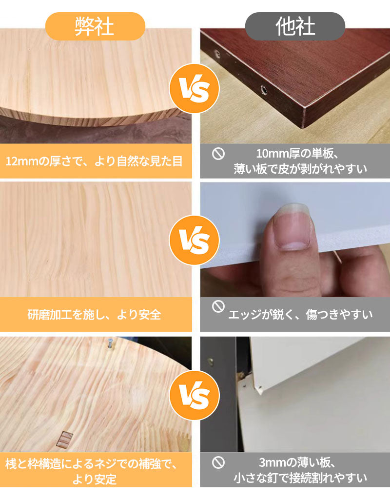 回転式本棚 飾り棚 絵本棚 回転本棚 木製 子供 漫画 ブックシェルフ 省スペース A4 耐荷重80kg 絵本 漫画 小さtana-012