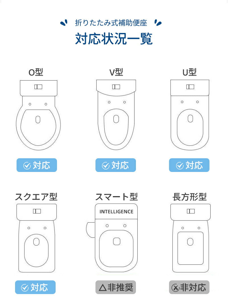 ステップ付き補助便座 トイレトレーニング トイレトレーナー トイトレ 練習 ステップ 折りたたみ おまる 補助 便座 子供用 階段 便座 補助 トイレ 高さ 調節 コンパクト 子供 男の子 女の子 おしゃれ かわいい