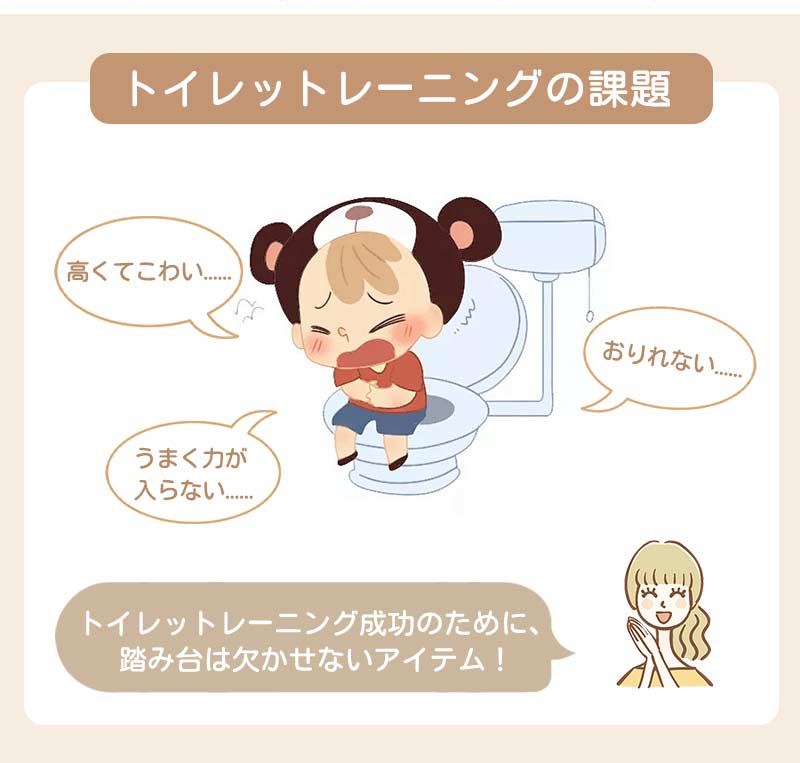 踏台 木 踏み台 子供 天然木 木製 足置き トイレ ステップ台 洗面所 幼児 キッズ トイレ踏み台 子供用 トイレステップ 赤ちゃん 踏ん張り台 子供トイレトtstep-1001