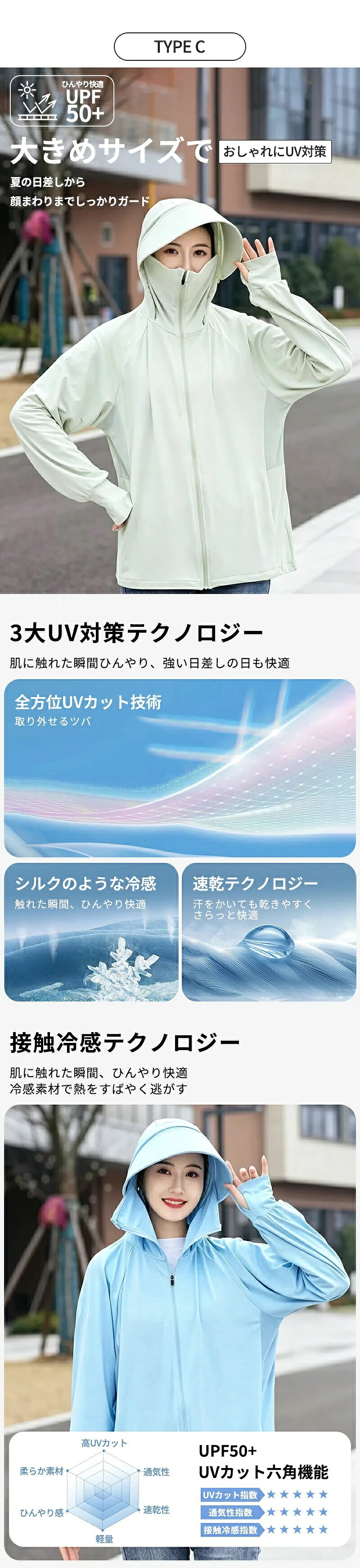 UVカットパーカー UPF50 大きいサイズ レディース 冷感 パーカー 通気 ラッシュガード 紫外線対策 長袖 ツバ フード付き 体型カバー 指穴 ミドル丈 ロング オーバーサイズ ビッグシルエット 日焼け対策 ラッシュパーカー ライトアウター トップス オーバーウェア