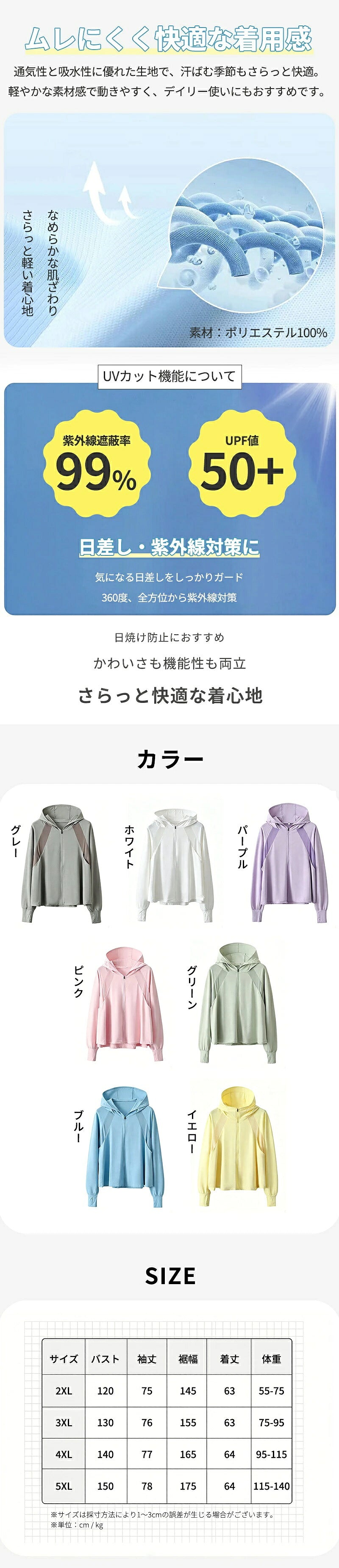 UVカットパーカー UPF50 大きいサイズ レディース 冷感 パーカー 通気 ラッシュガード 紫外線対策 長袖 ツバ フード付き 体型カバー 指穴 ミドル丈 ロング オーバーサイズ ビッグシルエット 日焼け対策 ラッシュパーカー ライトアウター トップス オーバーウェア