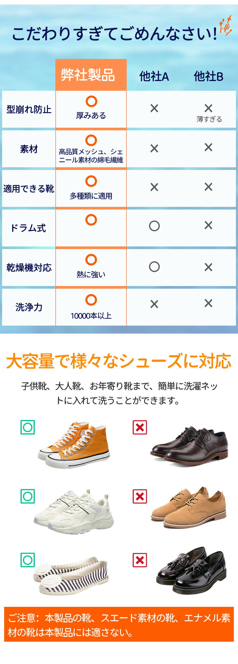 【特別価格★レビュー特典付き】洗濯ネット 靴 シューズ 洗濯機 洗い 洗濯用品 靴用洗濯ネット 型崩れ防止 スニーカー 丸洗い 靴洗いネット シューズ洗濯ネット 家庭用 洗濯機で洗える 型崩れ防止 耐久性 上履き ドラム式 上靴 グレー 網 靴用