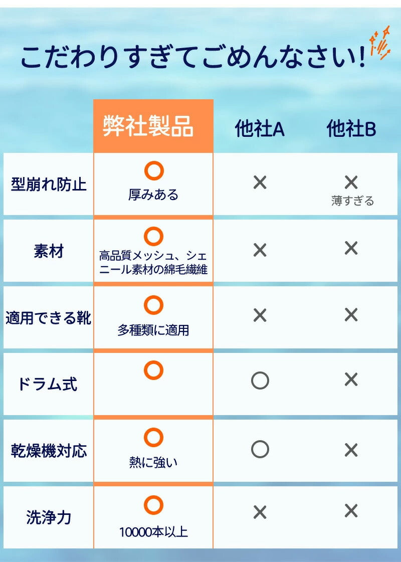 【即納】洗濯ネット 靴 シューズ 洗濯機 洗い 洗濯用品 靴用洗濯ネット 型崩れ防止 スニーカー 丸洗い 靴洗いネット シューズ洗濯ネット 型崩れ防止 耐久性 家庭用 洗濯機で洗える 上履き 上靴 グレー 網 靴用 ドラム式