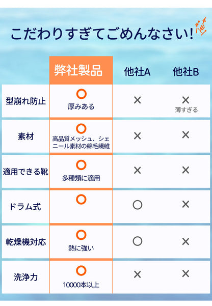 靴 洗濯ネット シューズ 洗濯機 洗い 洗濯用品 靴用洗濯ネット スニーカー  丸洗い  靴洗いネット シューズ洗濯ネット 型崩れ防止 耐久性 家庭用  洗濯機で洗える 上履き 上靴 グレー  網 靴用 ドラム式