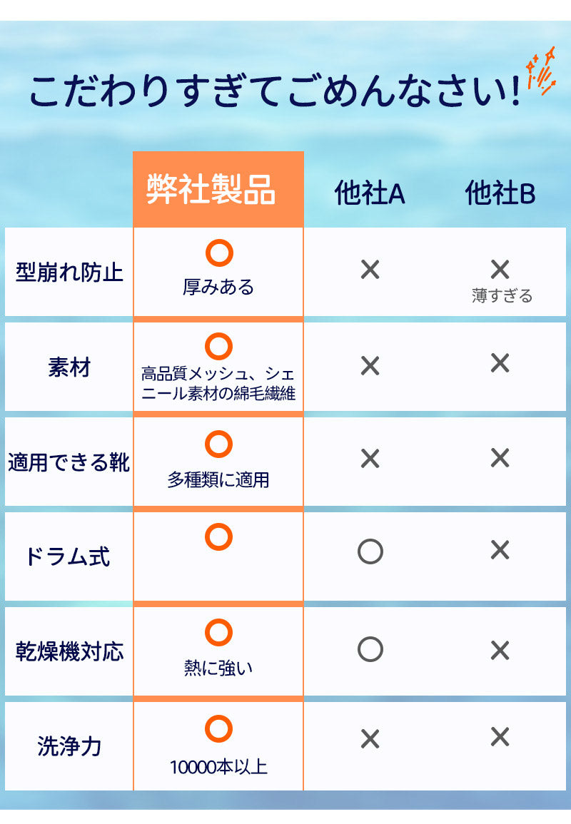 靴 洗濯ネット シューズ 洗濯機 洗い 洗濯用品 靴用洗濯ネット スニーカー  丸洗い  靴洗いネット シューズ洗濯ネット 型崩れ防止 耐久性 家庭用  洗濯機xxd-003