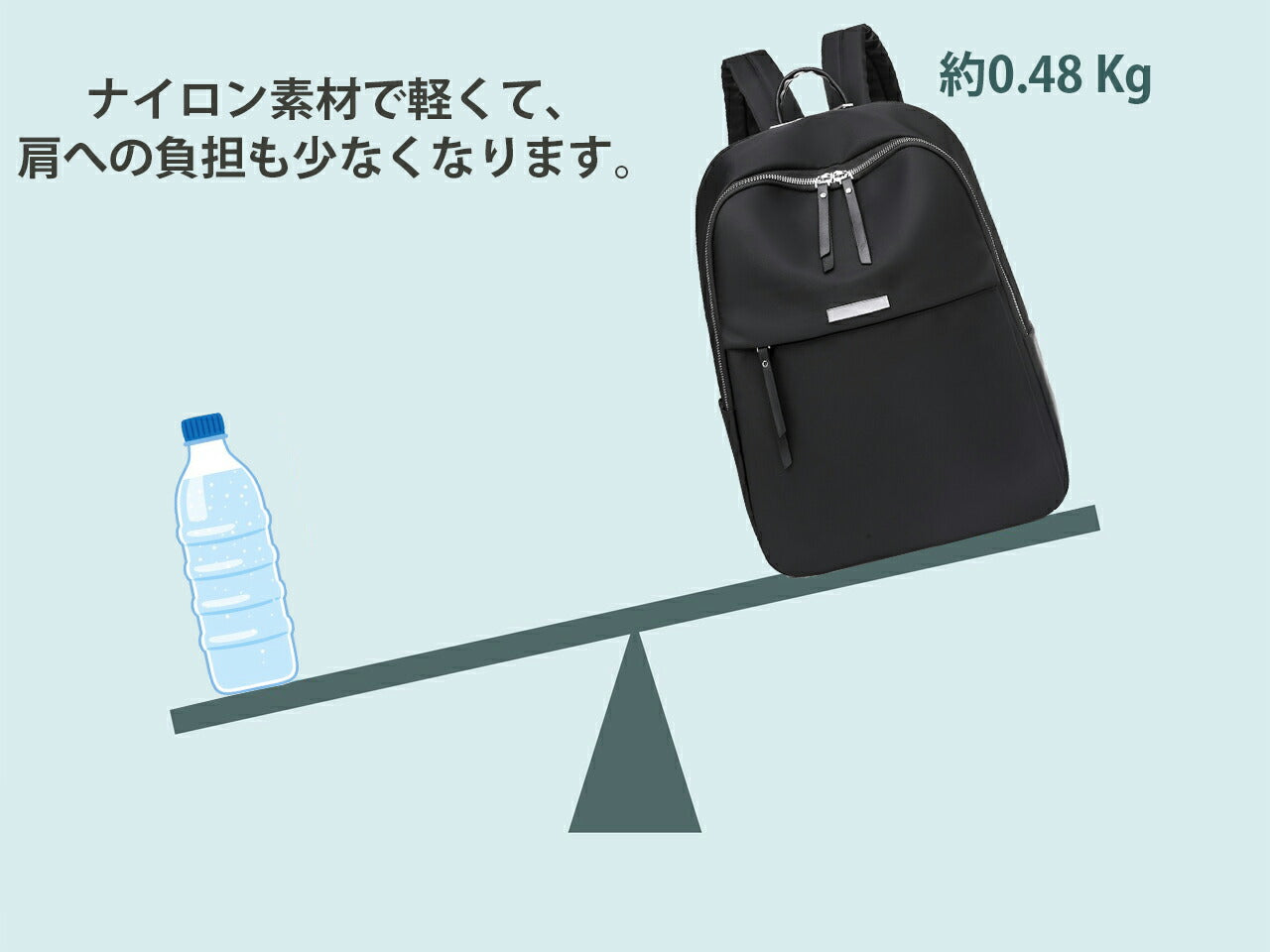 ビジネスリュック レディース パソコンバッグ PC リュック  軽量 a4 おしゃれ 軽い 大容量 13.3型 14インチ ノートパソコン 収納 防水 撥水 営業 電車 通勤用 仕事 出張 リュック バッグ 大きめ